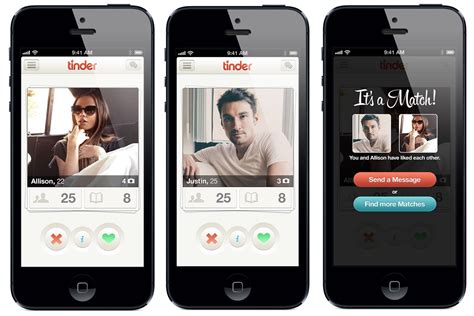 swipe left or right dating app